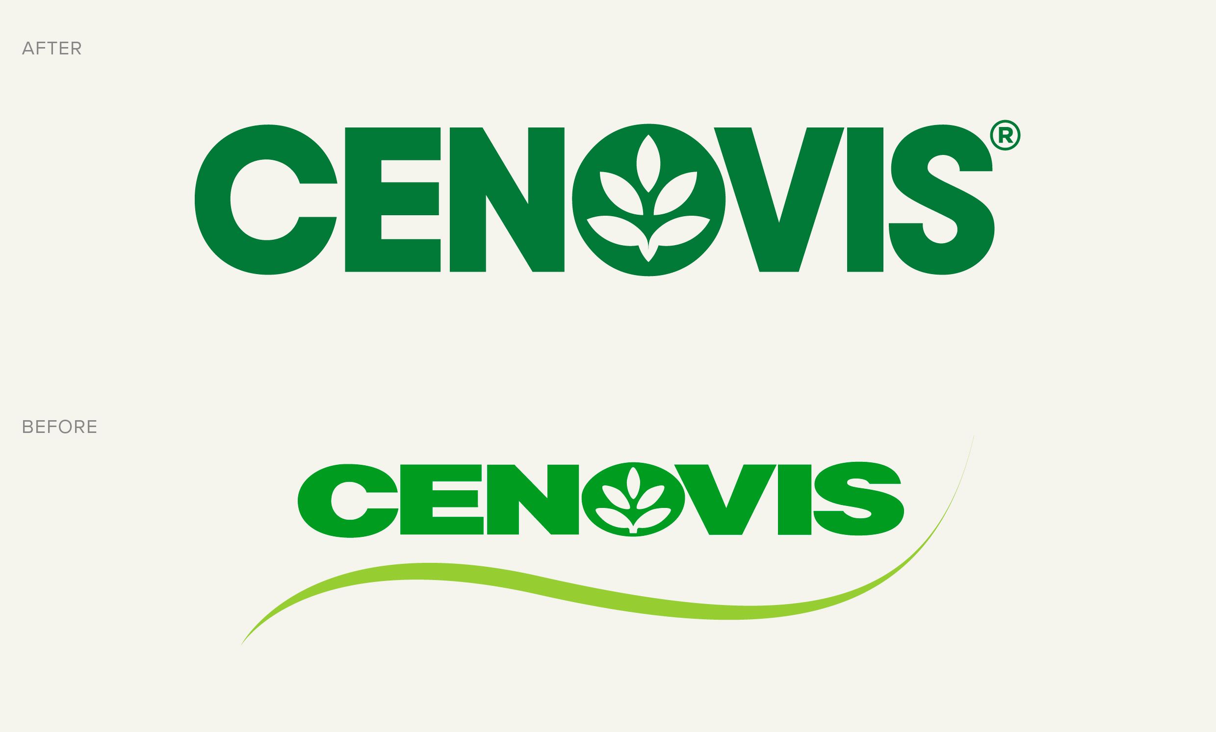 Cenovis logo before and after